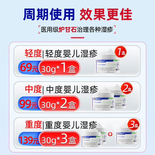 HEBST calamine baby antibacterial and antipruritic cream for eczema, heat rash, itchy skin, dermatitis, fungal infection