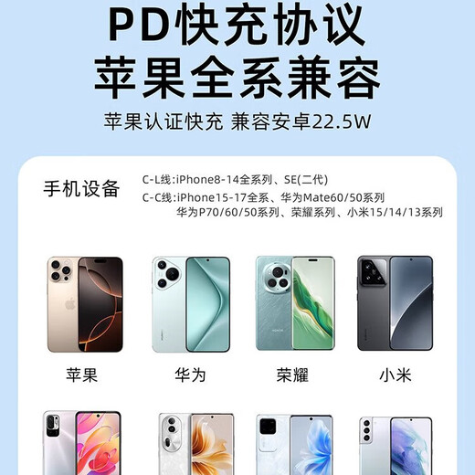 JD.com 20W Apple Charger Set Applicable to Apple 8-17 with Lightning Data Cable Apple 13 Charging Cable GaN iPhone Charger Fast Charging Charging Head