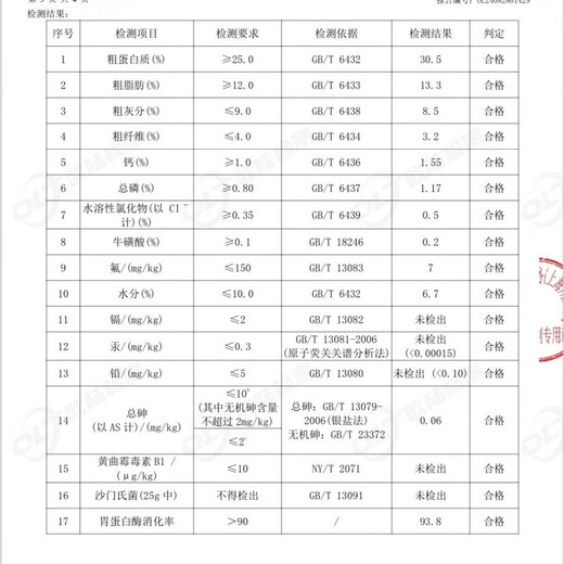 Elosong wrapped cat food freeze-dried chicken velvet cat food warehouse direct delivery 5Jin Jin is equal to 0.5kg, packed, thousands of people repurchase 1lb