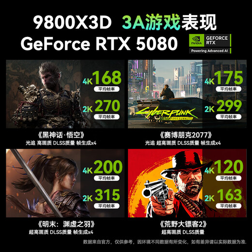 ASUS 24-issue interest-free RTX5090D5080 R7 9800X3D Night God graphics card ROG family barrel Genesis God game desktop e-sports AI host DIY assembly machine computer complete R7 9800X3D+RTX5080 three
