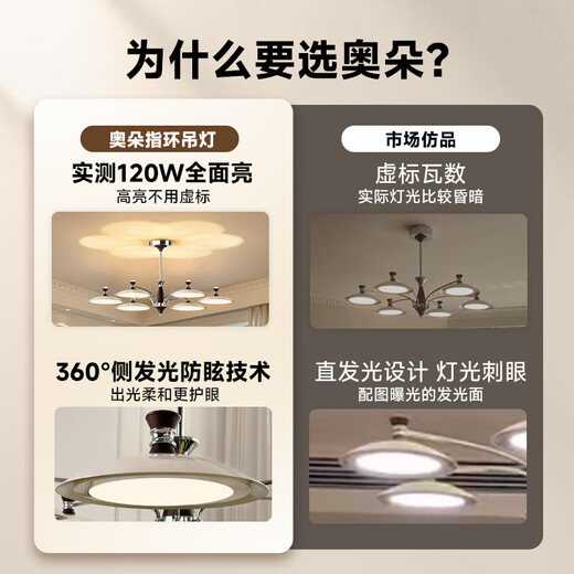 Aozzo mittelalterlicher Stil Wohnzimmer Hauptleuchte Kronleuchter 2025 Neue High-End-Französische Hall Lichter Superhelles ganzes Haus Zhongshan Lampen leben und Esszimmer Tcle9758