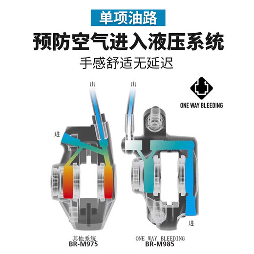 SHIMANO Shimano Oil Brake Mountain Bike Hydraulic Disc Brake Bicycle Brake Set Handlebar Kit MT200 Left Hand Brake Handle (Boxed - With Points