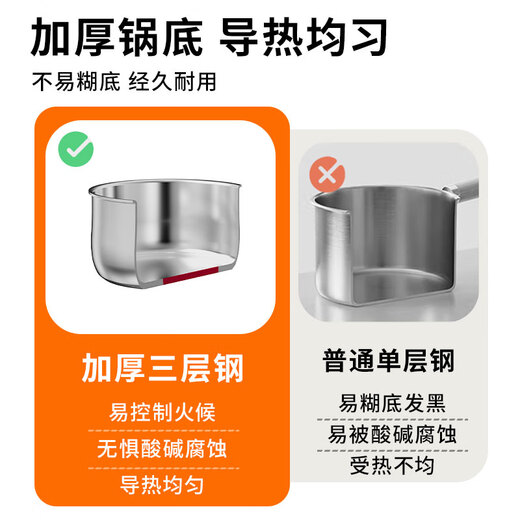 Joyoung milk pot 316L steel baby food pot 18cm 0 coating milk pot with free steamer