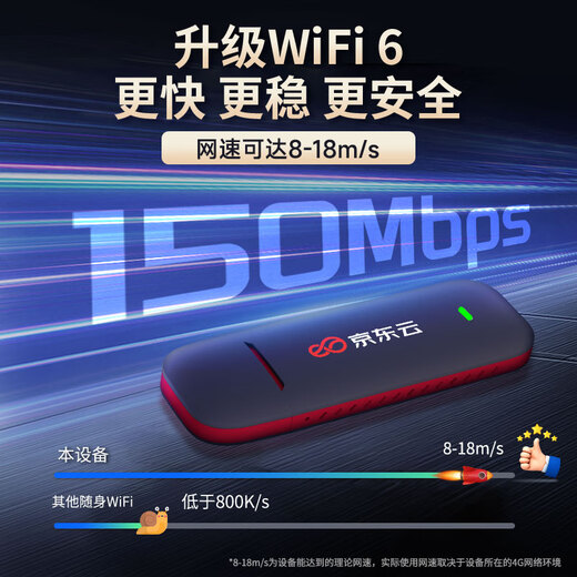 Jingdong Cloud La propia marca de Jingdong, tarjeta de red inalámbrica móvil wifi6 portátil, enrutador USB 4G para automóvil que acompaña a la tarjeta de tráfico de dormitorio de estudiantes de escritorio de banda ancha, enchufe USB WiFi portátil oficial auténtico de Jingdong Cloud, negro