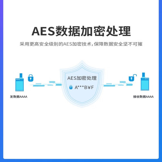 聚洛 （AS62-T20原版标准品 含5cm直头胶棒）扩频模块SX1278高稳定433M无线串口收发模块