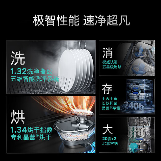 Siemens large-capacity embedded dishwasher Crystal Drying Jingyu Intelligent Large-capacity Intelligent Cleaning Rubik's Cube Intelligent Detection Micron Steam Washing for Ten Days and Ten Nights Long-lasting Antibacterial Storage SJ45ZB88MC 20+2 Crystal Lei New Product Intelligent Cleaning Rubik's Cube