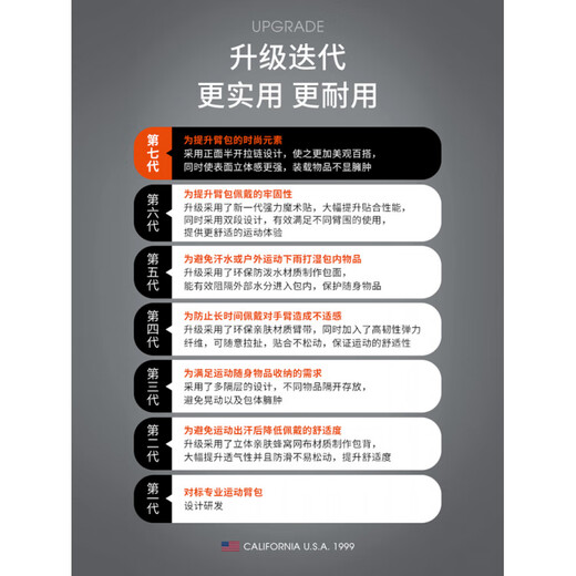 TFO event grade men's and women's outdoor sports mobile phone arm bag cross-country running bag water-repellent wrist bag fitness bag dark blue