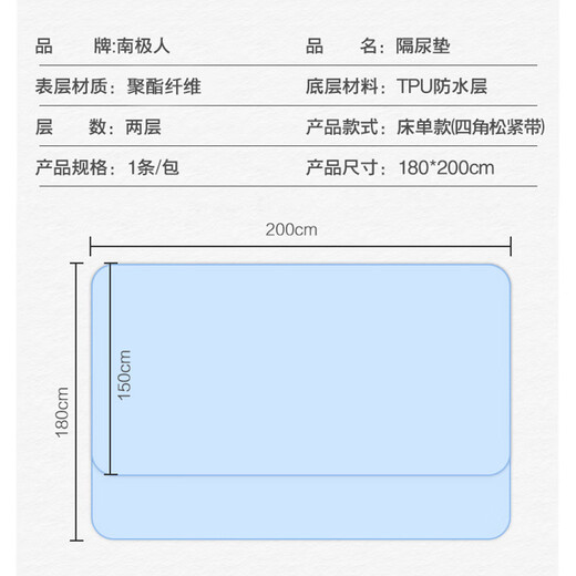 南极人婴儿隔尿垫 大号可洗防水床单超大透气宝宝防尿床垫床笠180*200cm