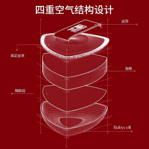 Lishu Black Pineapple Powder Puff Cushion Super Soft Non-Eating Liquid Foundation Special Wet and Dry Valentine's Day Gift Black 2 Pieces