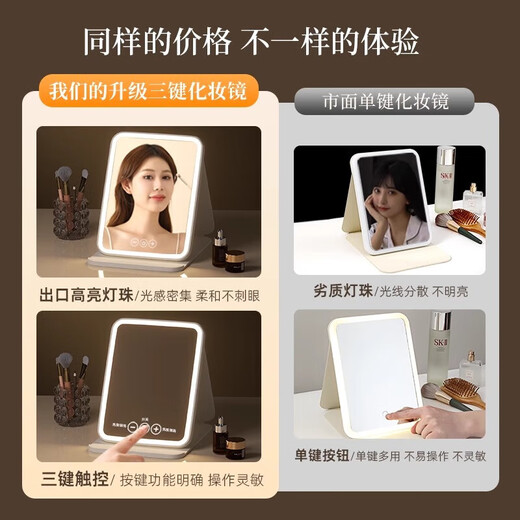 Xiaomi Monkey Makeup Mirror Portable Beauty Mirror with Light Large Size Bedroom Student Dormitory Desktop Makeup Mirror Internet Celebrity HD Smart Fill-in Light Makeup Mirror National Day Gift for Girlfriend and Wife Popular Recommendation LED Light Three-Color Stepless Dimming + Foldable