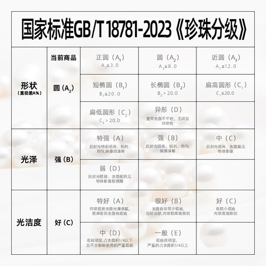 Nanzhu Palace Ruyi Knot Seawater Pearl Pendant Black Pearl Pendant 18K Gold Strong Light Lover Girlfriend Black Pearl 10-10.9mm