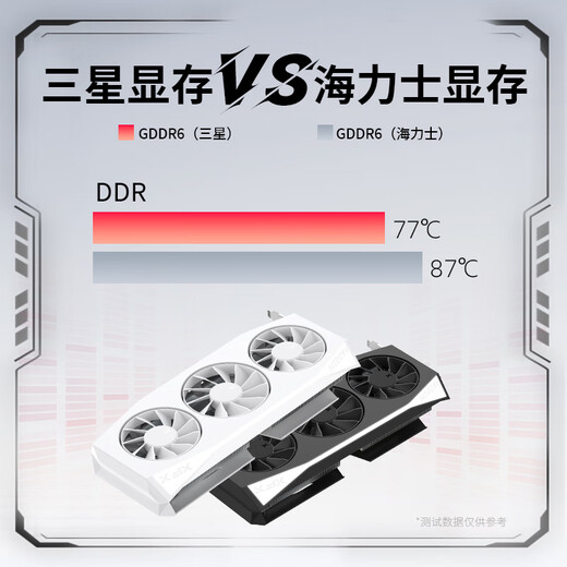 XFX (XFX) AMD RADEON RX 9060 XT Overseas Version 290 V3 16GB White Samsung Video Memory New E-Sports Game Intelligent Learning Desktop Computer Independent Graphics Card