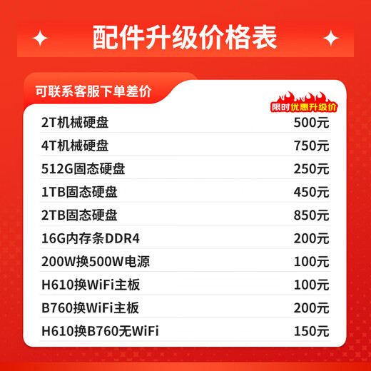 Colorful computer desktop intel Intel Core i7 2G independent display commercial office home host assembly complete machine CF16C host + 21.5 Lenovo cool display i7-13700F 32G memory 512G solid state drive