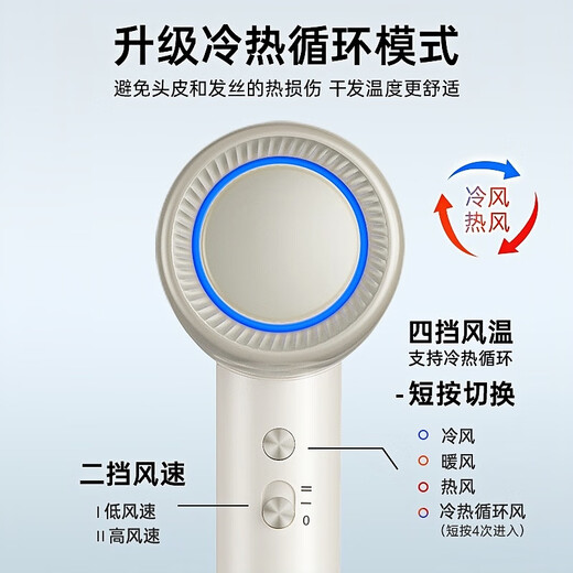 CONFU high-speed hair dryer household high-power billion-level negative ion quick-drying hair care Chinese Valentine's Day birthday gift for girlfriend hair dryer F11 billion-level negative ion hair care + cream white