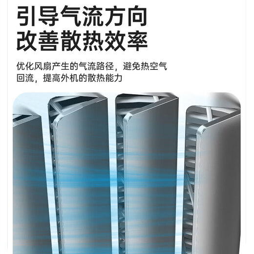 Air conditioner outdoor unit wind deflector windshield stainless steel windshield to change the direction of hot air to prevent direct blowing of hot wind louver guide wind guide artifact to change the direction of the air outlet Beishi stainless steel round diameter 58cm