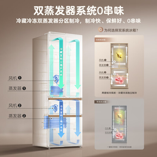 MeiLing Xiaoxing 502 liter French multi-door refrigerator dual system 70cm wide ice making ultra-thin zero embedded active odor purification bottom cooling BCD-502WFPU9CZX Xingyue White