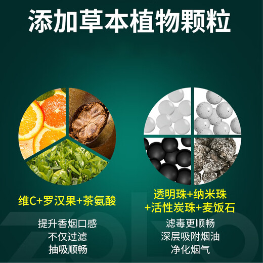 Genuine (ZOBO) filter cigarette holder, disposable disposable 25-weight filter, coarse, medium and fine, four-use, 100 pieces, boxed 431 15-height, coarse/medium-coarse/medium/fine, four-use, 100 pieces