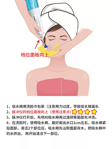 甜苗苗冲脸器电动脉冲洗脸熊洁面仪器冲洗器喷雾化洗脸吧设备洗脸猫仪器 3档