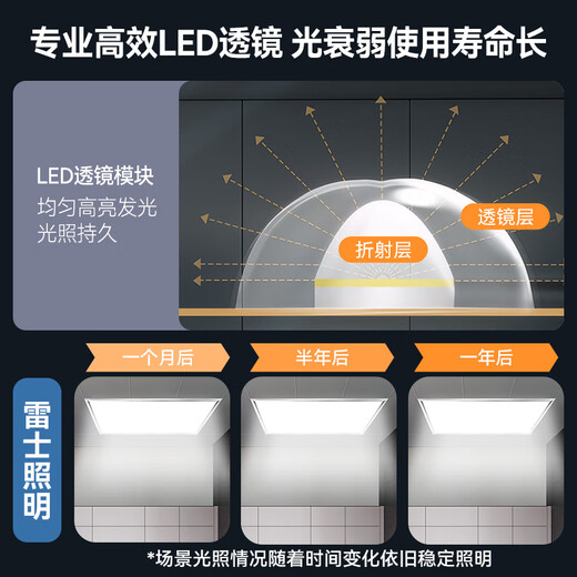 NVC kitchen light led integrated ceiling light gusset light bathroom flat light panel light 20w