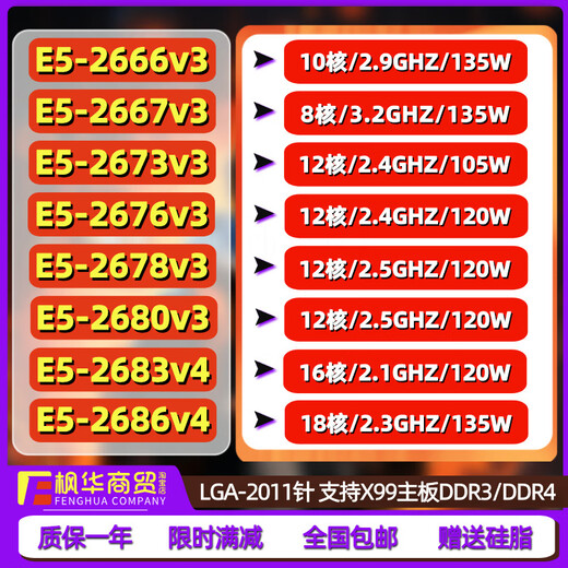 AMDE5 2678V3 2666V3 2686V4 2680v4 2683V4 2673V3 2676V3 2667V3 E5 2680V4 [14 cores-2.4GHZ] D4 is only available