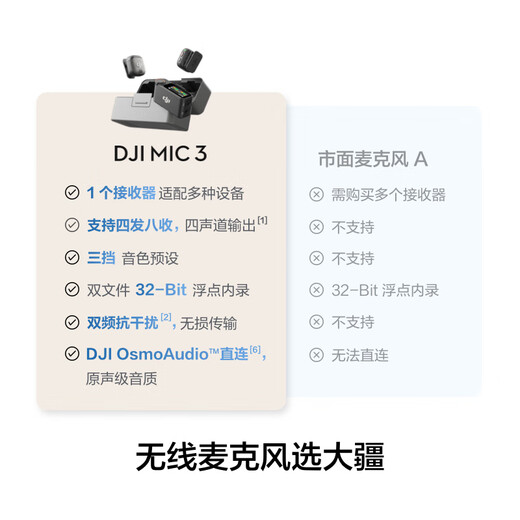 DJI New Product DJI Mic 3 Advanced Mini Wireless Microphone Interview Live Vlog Video Recording Lavalier Microphone Bluetooth Directly Connected to Mobile Phone Camera Noise Reduction Radio Microphone One-to-Two All-in-One Version (Including Charging Box) Apple Full Series + Android + Camera