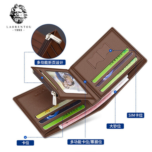 Old man's head men's wallet short business first-layer cowhide horizontal style two-fold coin purse ticket holder multi-card slot wallet Valentine's Day
