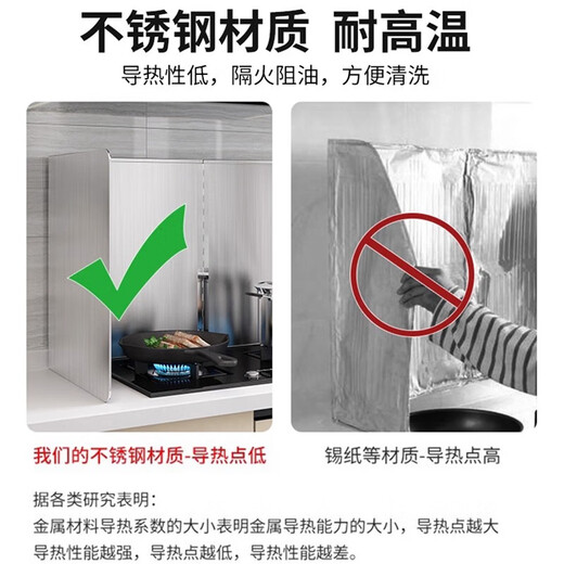 Кухонная масляная перегородка из нержавеющей стали Hongwei, масляный барьер для плиты, кухня для приготовления пищи, устойчивая к высоким температурам, защита от масляного дыма, защита от брызг Высота 70 в длину, 90 в глубину 50, четырехсекционная, закругленные углы, цельнометаллическая окантовка