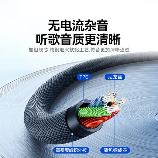 Shanze Apple-Kopfhörerkonverter Lightning auf 3,5-mm-Audiokabel, Kopfhörer-Konvertierungsstecker, geeignet für iPhone-Audiokonvertierungskabel LT352-B