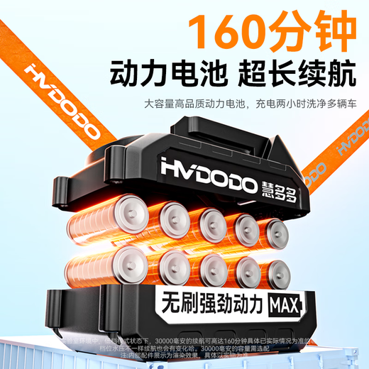 Huiduoduo car washing machine, high-pressure water spray gun for car washing, household car brushing, full set of powerful floor washing, rechargeable mobile cleaning machine, portable