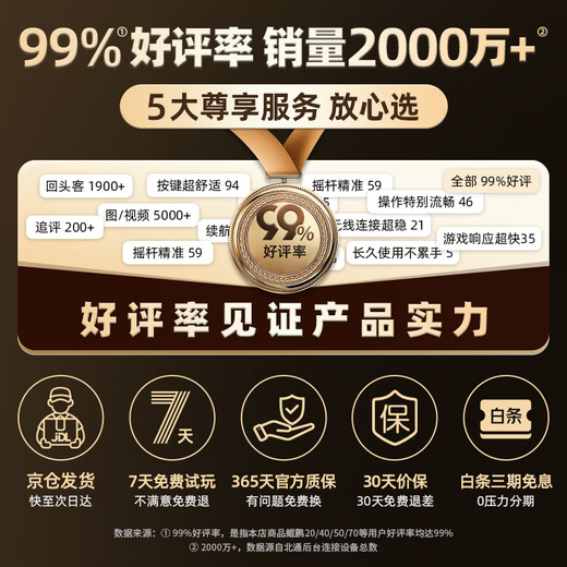 北通鲲鹏50第二代智控无线游戏手柄xbox手机switch2电脑PC电视steam震动NS原神刺客信条 云翼白