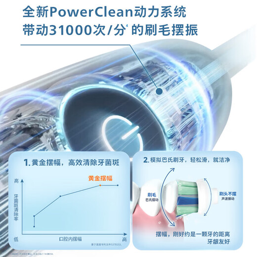 Philips (PHILIPS) Xiao Zhan recommends the electric toothbrush Diamond Series HX6730 upgraded official flagship authentic sonic cleaning plaque as a birthday and New Year gift for parents, boyfriend and girlfriend HX5161/05 Diamond 3 Matcha Green - Comes with 2 brush heads