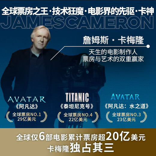 Reconoce la versión auténtica de James Cameron: ¿Cómo hice una película SN9719?