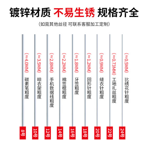 Jiuqiangu galvanized iron wire No. 14 bundling wire thick 2.2MM 1KG about 33 meters rust-proof electroplated corrosion-resistant wire bundling fastening industrial wire household clothes drying construction subway wire