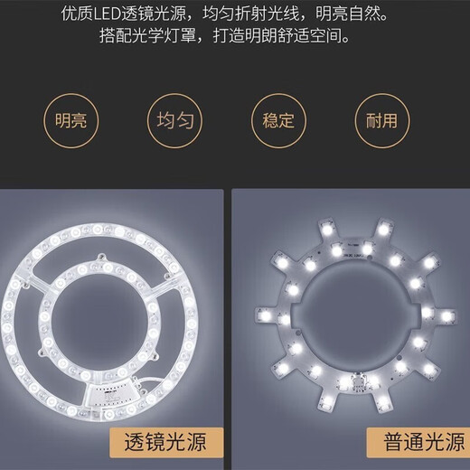 NVC LED ceiling lamp retrofit lamp panel replacement lamp panel high wattage high brightness LED round bulb patch lamp 36W positive white light