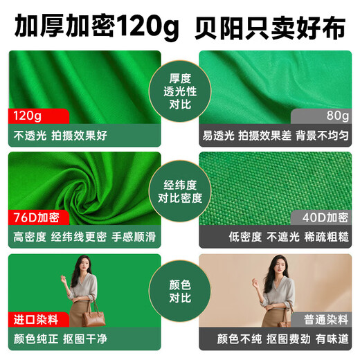 Beiyang Professional Live Broadcast Green Screen Keying Cloth Belt Bracket Equipment Set Thickened Solid Color Green Cloth Background Cloth Photography Cloth Portable Douyin Recording Video Background Stand