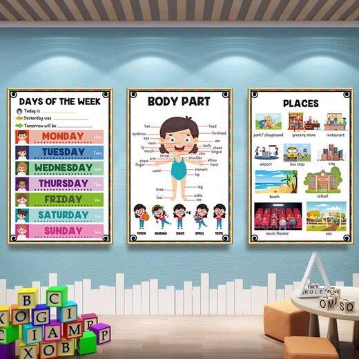 Er Jiangong Englisch Klassenzimmer Wandlayout Dekoration Buch Ecke Bilderbuch Bibliothek Englisch Poster Wandaufkleber Kindergarten Hang Painting 31-Illness [50 Breite x 70 Höhe] CM_KT Board + Golden Pvc Edge [gleiche Herrscher