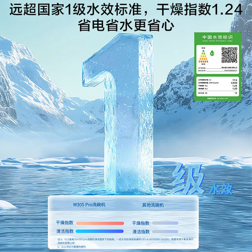 海尔（Haier）【双微蒸汽洗W30SPro】嵌入式家用洗碗机18套大容量 母婴级消杀 一键单消毒 智能开门速干 【就近发货】双微蒸汽洗+长效存储【全国联保】 【双微蒸汽洗】EYBW18586GHU1 钢琴黑