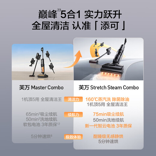 Timkovone Stretch Steam Combo160 steam 1 machine 5-use flat floor scrubber 0 tangle suction and mopping all-in-one automatic cleaning mopping vacuum cleaner sweeping robot