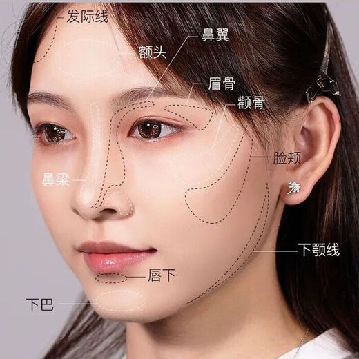 Martin Silhouette Contour Palette Highlight Nose Shadow Concealer Matte Face 5 pieces