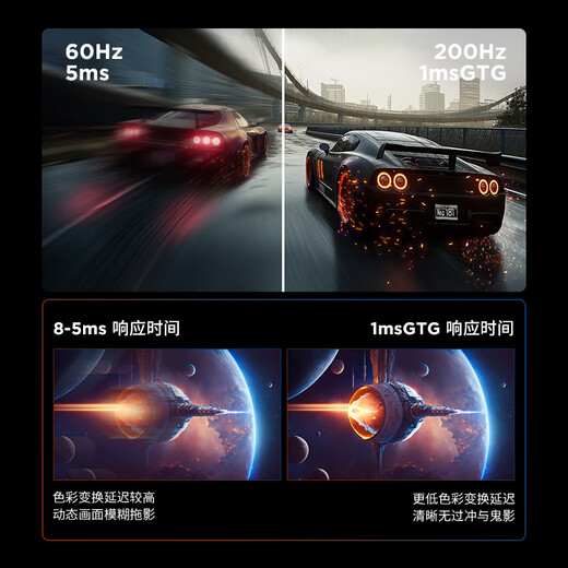 联想来酷斗战者23.8英寸 原生200Hz超频210Hz高刷 1msGTG 护眼高色域 暗区突围电竞游戏显示器 战24