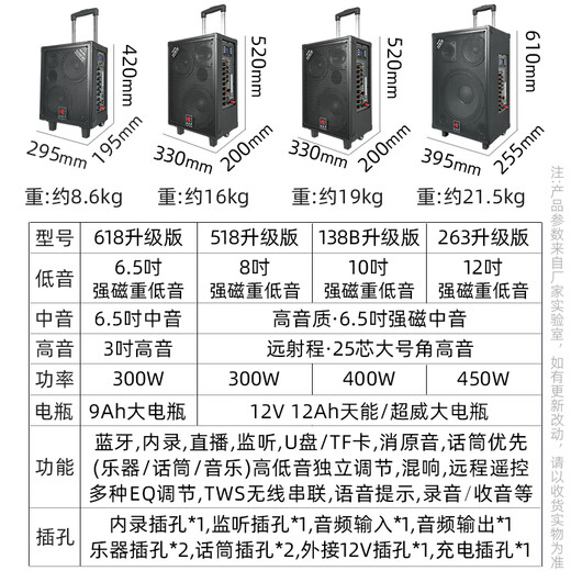 European and American sound outdoor audio karaoke dedicated three-way high-power professional singing live broadcast square dance performance high-quality large volume mobile drawbar Bluetooth portable speaker equipment 10-inch 138B drawbar 400W 2* wireless U-segment metal microphone + gift package