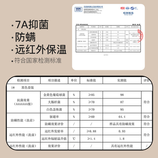 Langsha thermal underwear women's suit plus velvet thickening autumn and winter cashmere antistatic antibacterial large size anti-mite autumn clothes and trousers