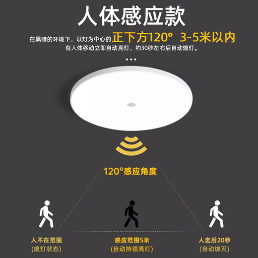 Biuyum human body sensing ceiling lamp LED three-proof ceiling lamp engineering stair aisle corridor corridor light ultra-thin smart lamp 24W-diameter 37cm-human body sensing