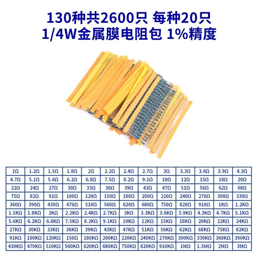 ZAVE 1/4W metal film resistor package set, 130 types, 20 pieces each, commonly used 1% color ring plug-in, plug-in electronic resistance component package, resistor repair package