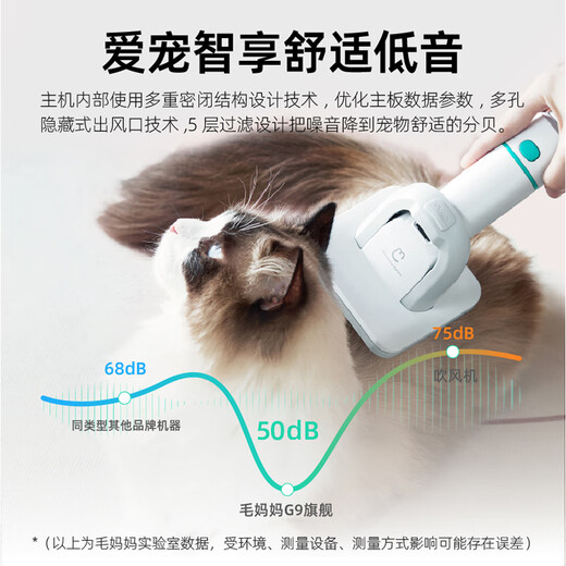 Hair Mom Pet Hair Groomer Hair Suction Multifunctional Electric Clipper for Cats and Dogs G9 7-in-1 7-in-1 Hair Clipper