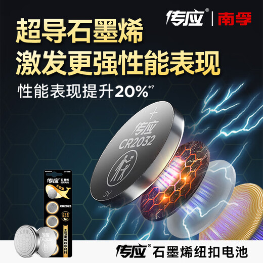 Chuanying Nanfu graphene CR2025 button battery 5 pieces 3V lithium battery suitable for Volkswagen Mercedes-Benz BYD and other car keys remote control blood glucose meter ear thermometer etc. cr2025