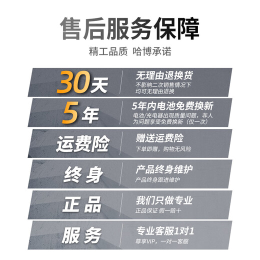 FURUIDE Tool Box Household Tool Set Multi-functional Hardware Electrician Repair Combination Complete Car Electric Drill Storage Set Upgraded Version 1 Battery/Glory Set/Drill Metal