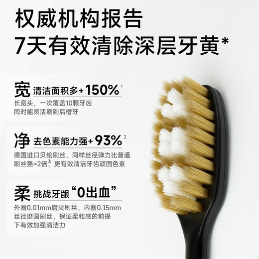 Yang Elf Gum Protection Powerful Stain Remover Toothbrush Soothes Gums and Cleanses Long and Wide Head Men's Special Medium-hard Bristles Large Brush Head Adult Double