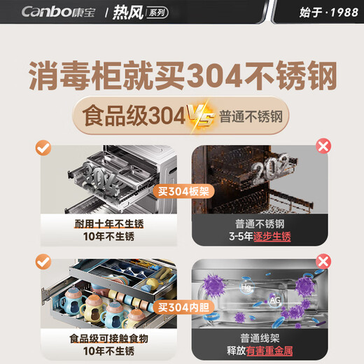 Herbalife 135L Yufeng Panshi huge 304 stainless steel disinfection cabinet embedded household mother and baby two-star hot air disinfection cupboard two-star 120L full 304 three-door three-layer ER630 upgraded model