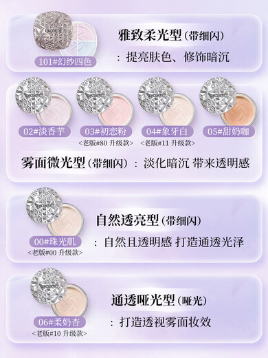DECORTE Xin Yue Radiant Miracle Powder New version of makeup-setting and translucent long-lasting makeup loose powder Oil control invisible pores with puff 00# Pearlescent Skin 20g Natural and translucent